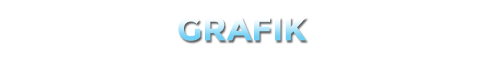 Grafik